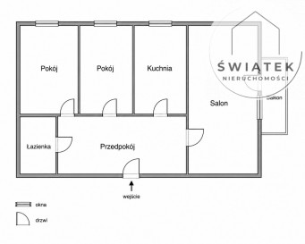 Mieszkanie Sprzedaż Toruń Władysława Broniewskiego