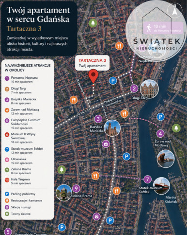 Mieszkanie Sprzedaż Gdańsk Tartaczna 2